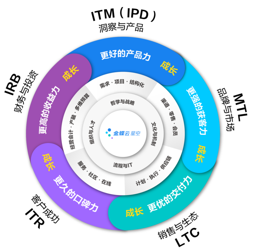 微信图片_20220507073213.png
