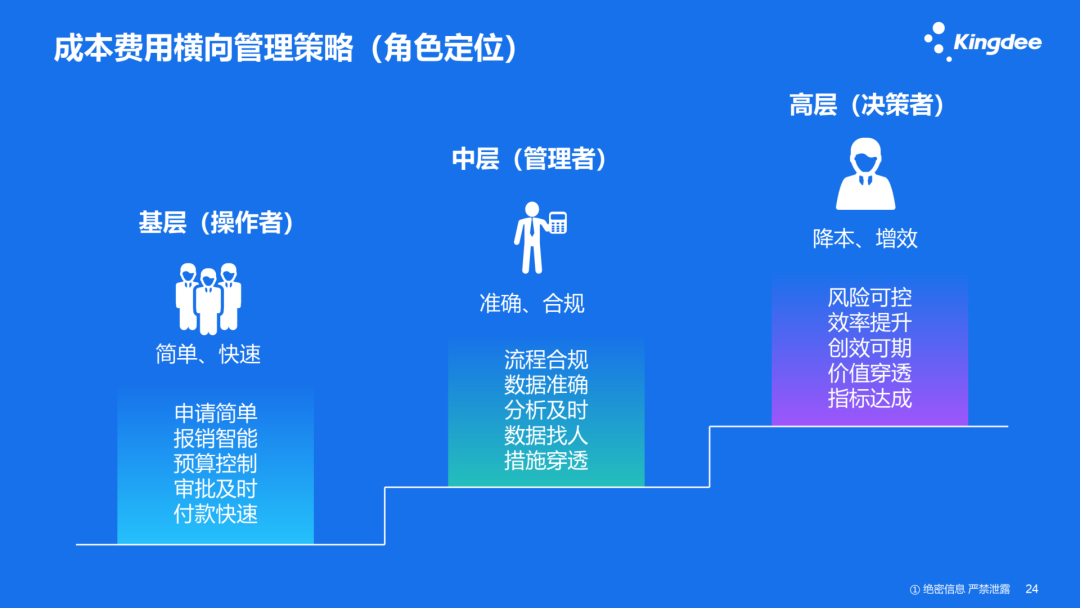 微信图片_20220507073723.png