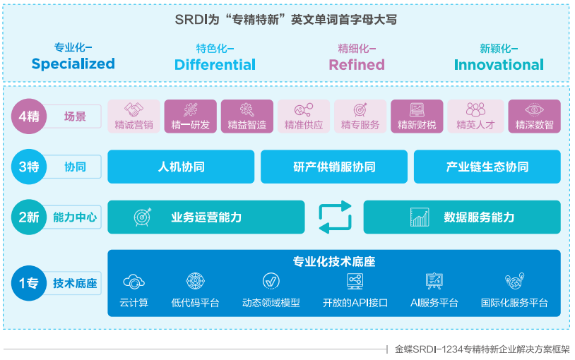 微信图片_20220509091938.png