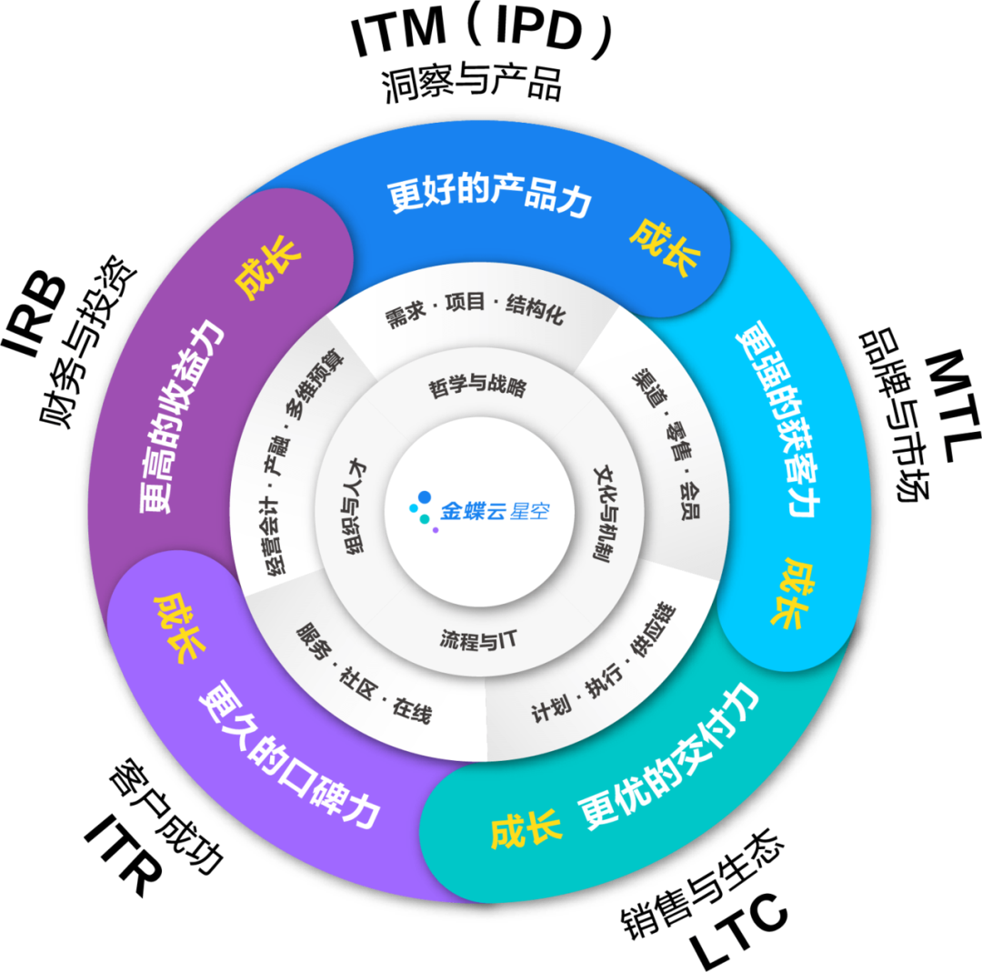 微信图片_20220608073916.png