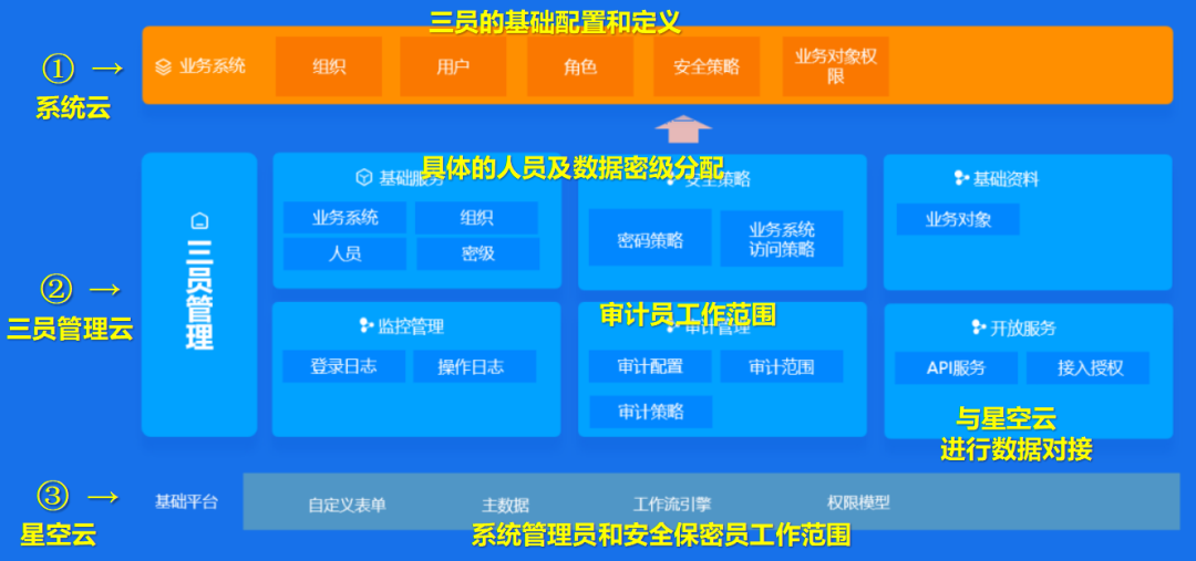 微信图片_20220914070056.png