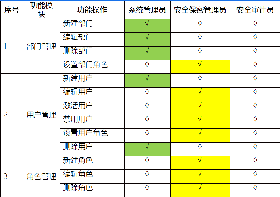 微信图片_20220914070100.png