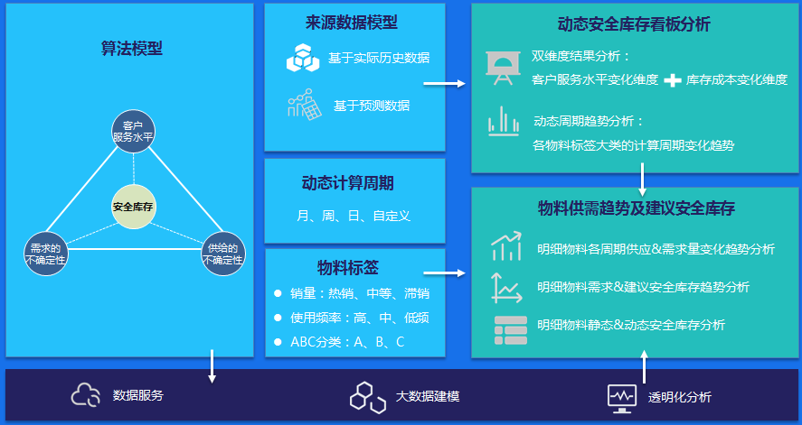 微信图片_20221206074442.png
