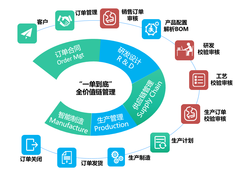 3微信图片_20230208102911.png