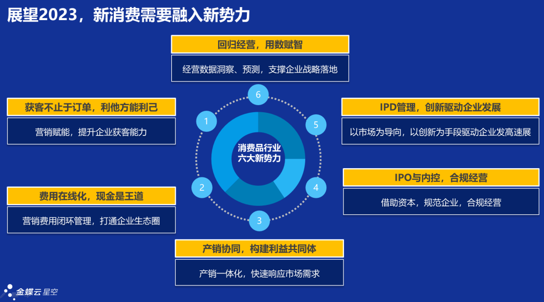 1微信图片_20230213122553.png