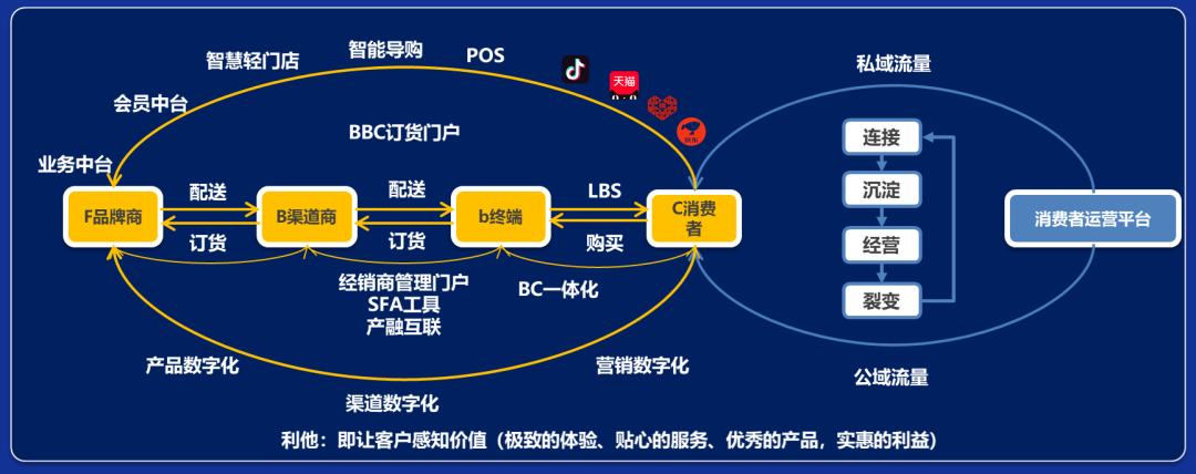 2微信图片_20230213122605.png