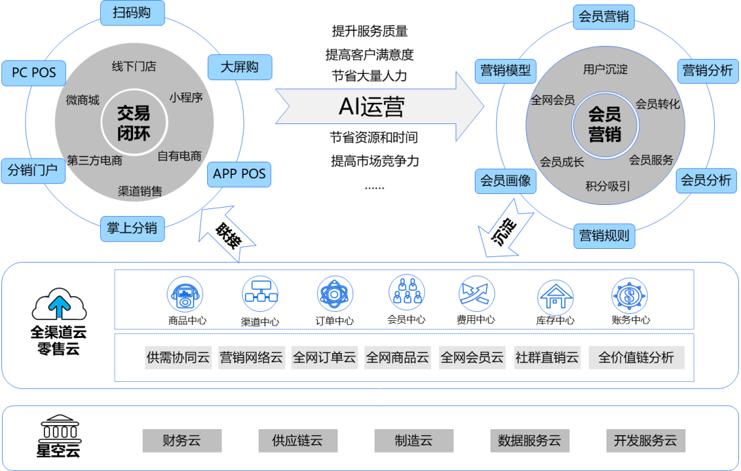 3微信图片_20230215145549.png