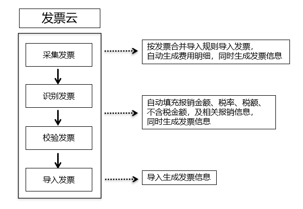 7微信图片_20230220095814.png