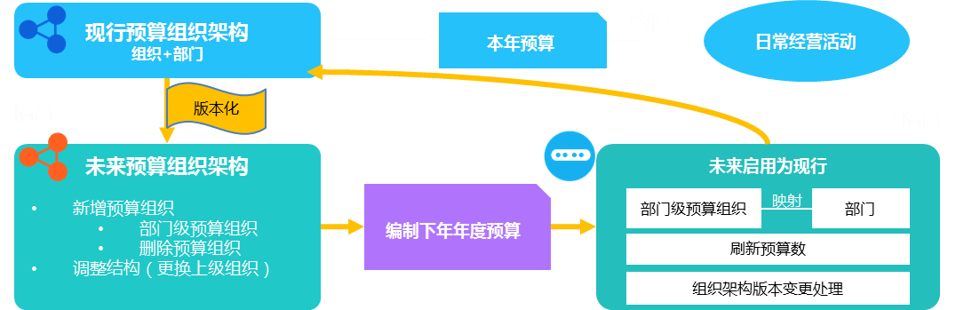 1微信图片_20230308152950.png