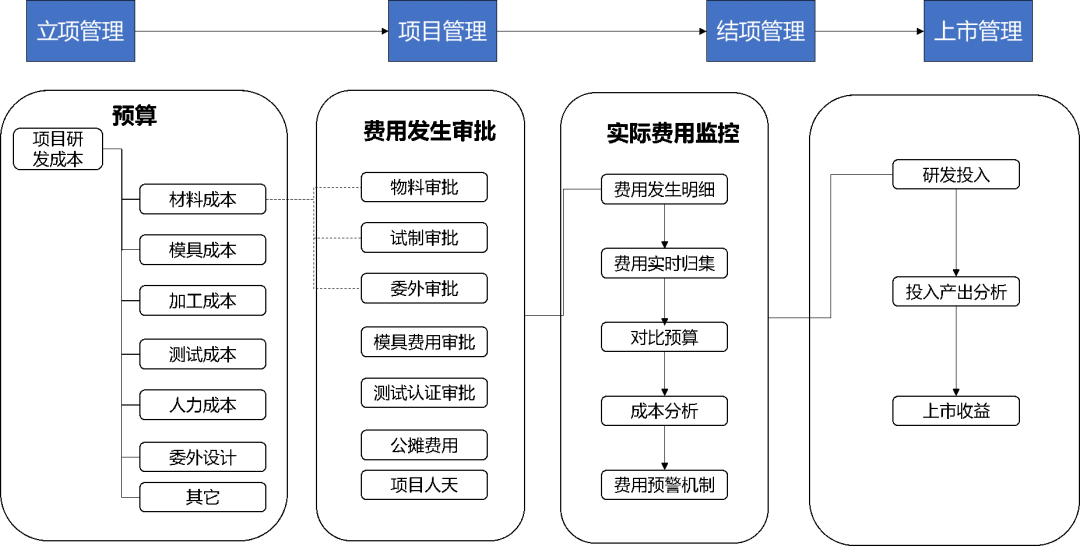5微信图片_20230328134427.png
